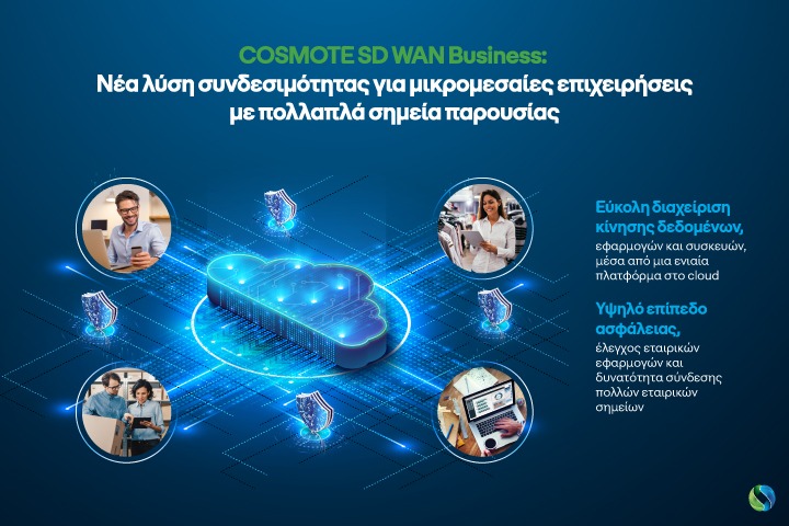 cosmote-sd-wan-business-