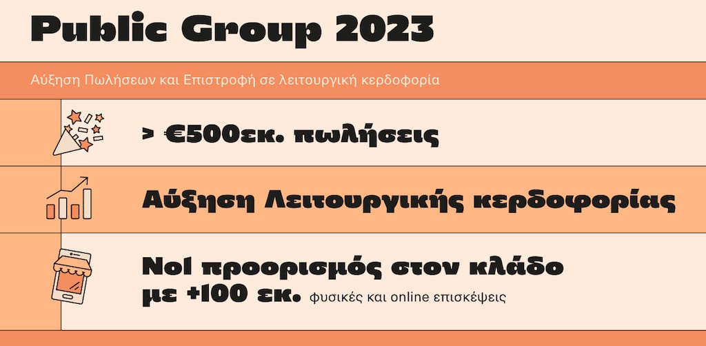 -public-group-e500.-2023-