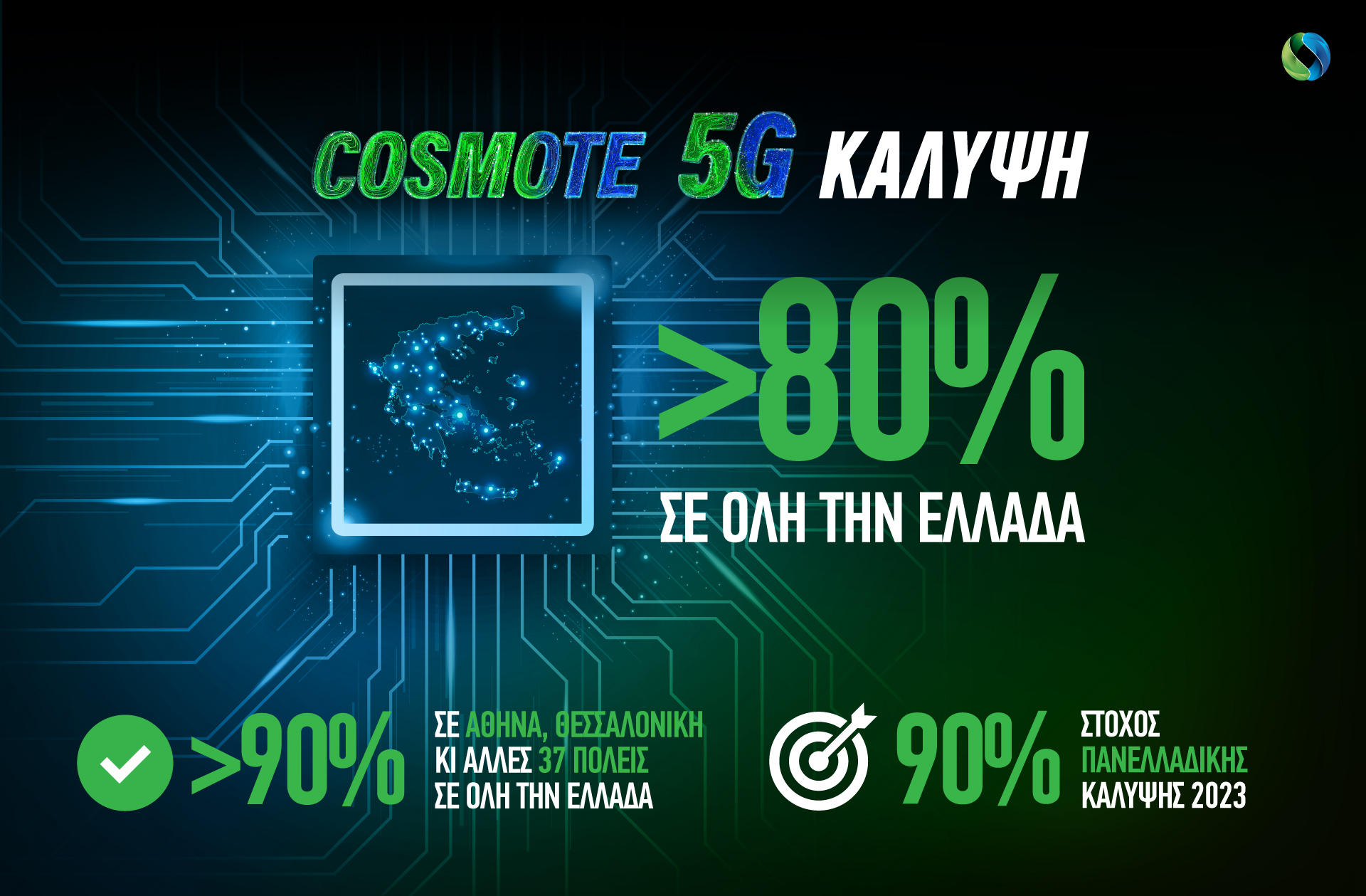 -80-cosmote-5g-