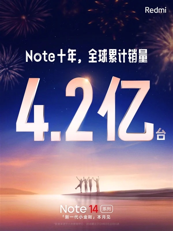 -redmi-note-14