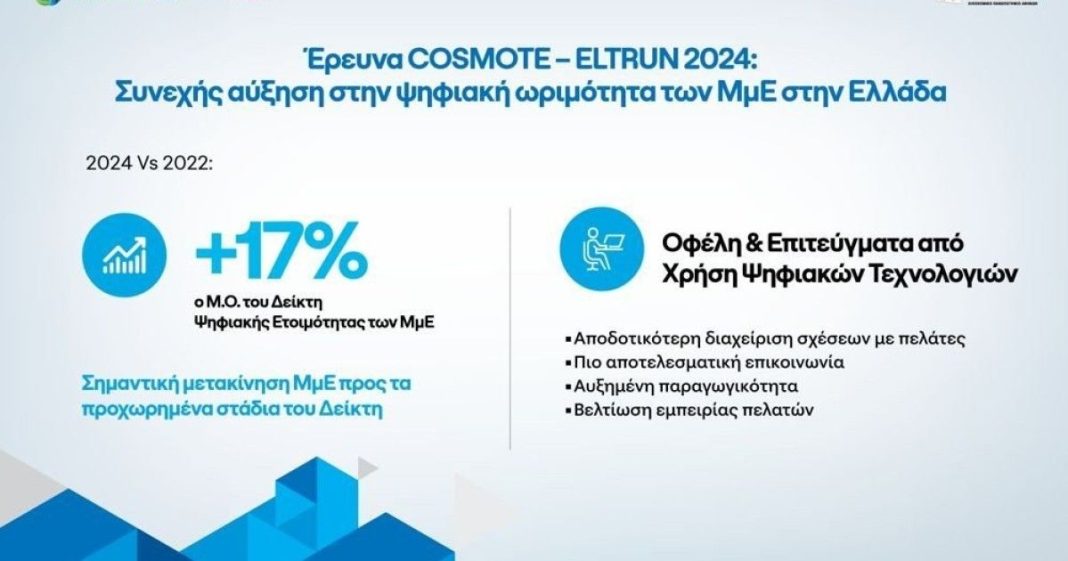 -amp-eltrun-cosmote-2024