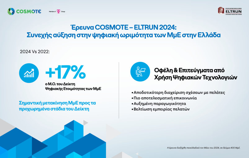 cosmote-eltrun-survey2024-infographic.png?v=0