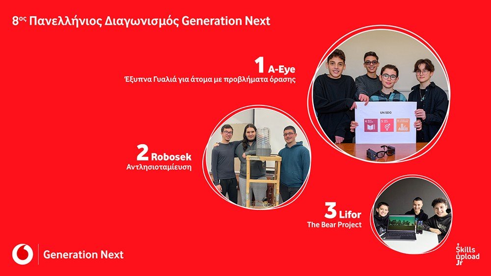 Ίδρυμα-vodafone:-οι-νικητές-του-8ου-generation-next-που-θα-ταξιδέψουν-στην-Ευρώπη