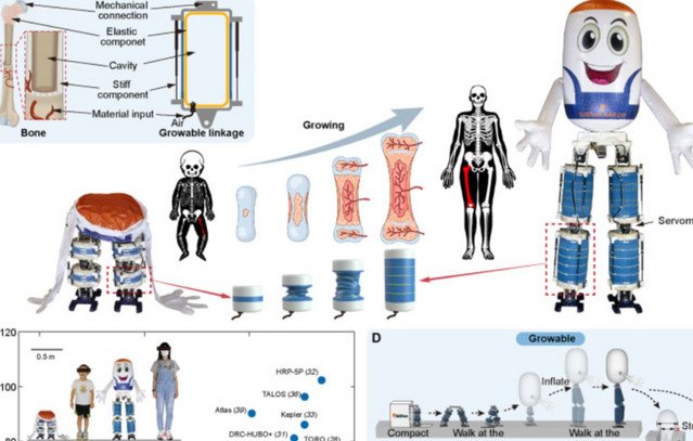 Το-νέο-ανθρωποειδές-ρομπότ-της-Κίνας-επιπλέει,-κολυμπά,-πετάει-και-κινείται-σε-στενούς-χώρους-χωρίς-καμία-δυσκολία