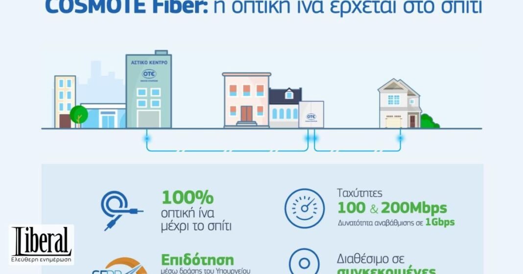 cosmote-fiber:-100%-οπτική-ίνα-μέχρι-το-σπίτι