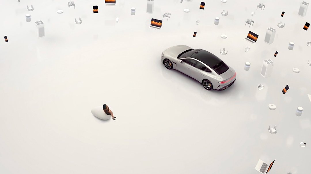 Human × Car × Home