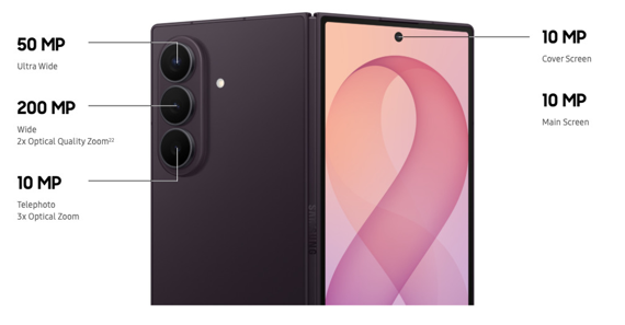 Samsung Fold
