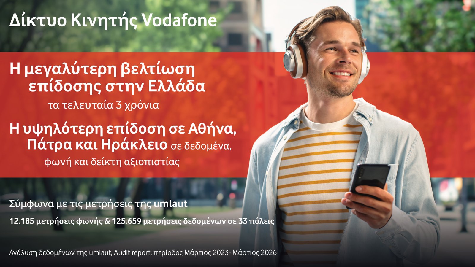 Vodafone umlaut