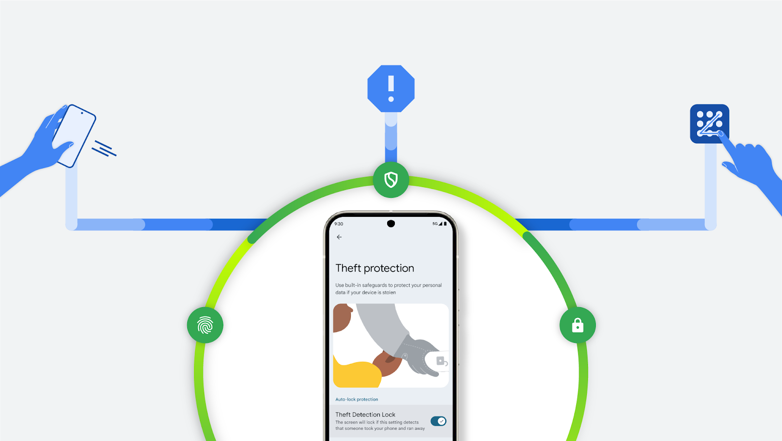 Theft Protection