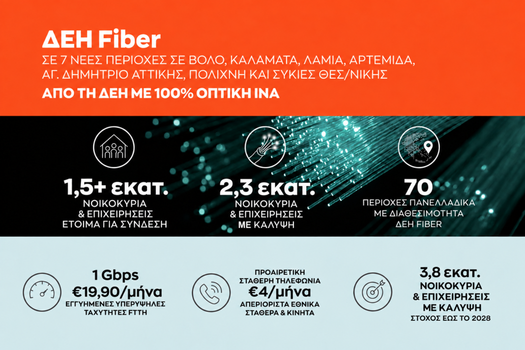 ΔΕΗ-fiber:-Έφτασε-σε-1,5-εκατ.-σπίτια-σε-όλη-την-Ελλάδα-το-ftth-ίντερνετ-από-τη-ΔΕΗ-με-100%-οπτική-ίνα ΔΕΗ-fiber:-Έφτασε-σε-1,5-εκατ.-σπίτια-σε-όλη-την-Ελλάδα-το-ftth-ίντερνετ-από-τη-ΔΕΗ-με-100%-οπτική-ίνα