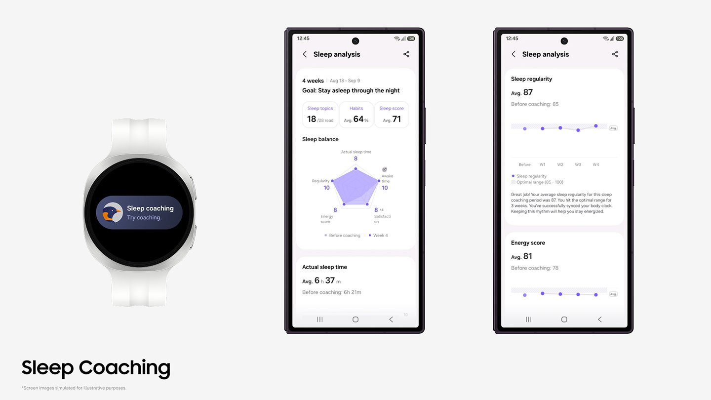 Samsung Health